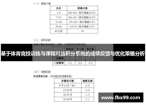 基于体育竞技训练与课程对战积分系统的成绩反馈与优化策略分析