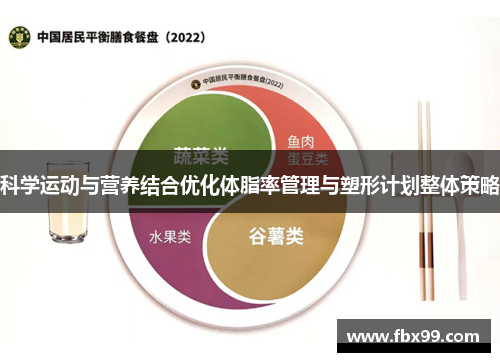 科学运动与营养结合优化体脂率管理与塑形计划整体策略